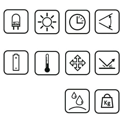 Lanterna de cabeça LED , dupla luminosidade, com sensor ON/OFF